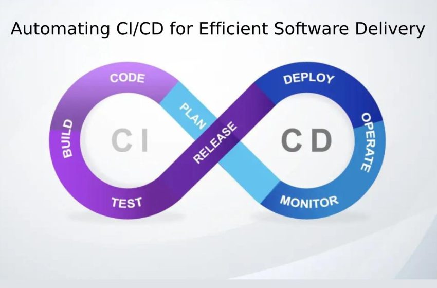  What Is Jenkins? Automating CI/CD for Efficient Software Delivery