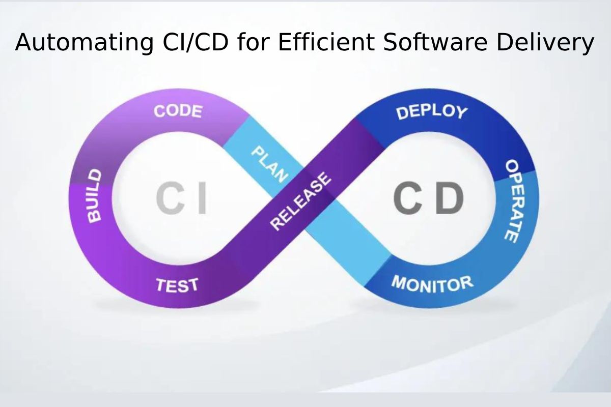 What Is Jenkins_ Automating CI_CD for Efficient Software Delivery